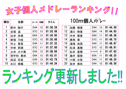 201711ranking2.jpg