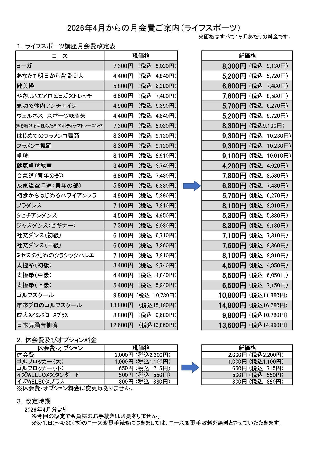 ライフスポーツ【2026年4月～月会費改定】のご案内 - パンジョクラブ